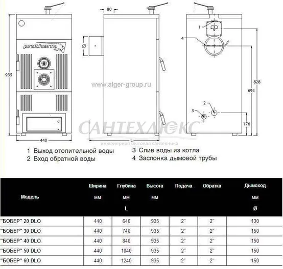 Твердотопливный котел Протерм Бобер 60 DLO, 48 кВт, 0010018864, PROTHERM