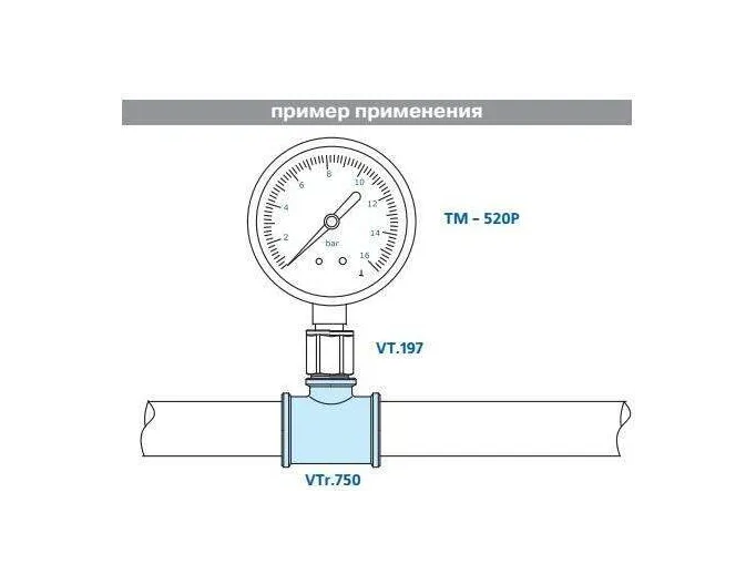 Тройник переходной Valtec, VTr.750, 1"х3/4"х1", внутренняя