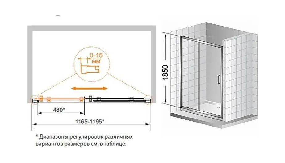 Душевая дверь в нишу Cezares Pratico PRATICO-BF-1-120-C-Cr прозрачное стекло