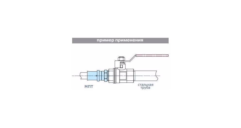 Пресс-фитинг Valtec, VTm.201.N.002004, 20 х 1/2" наружная резьба